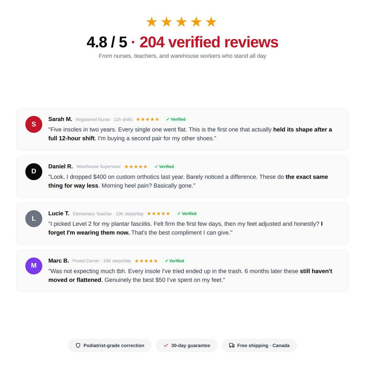 StepCorrect customer reviews