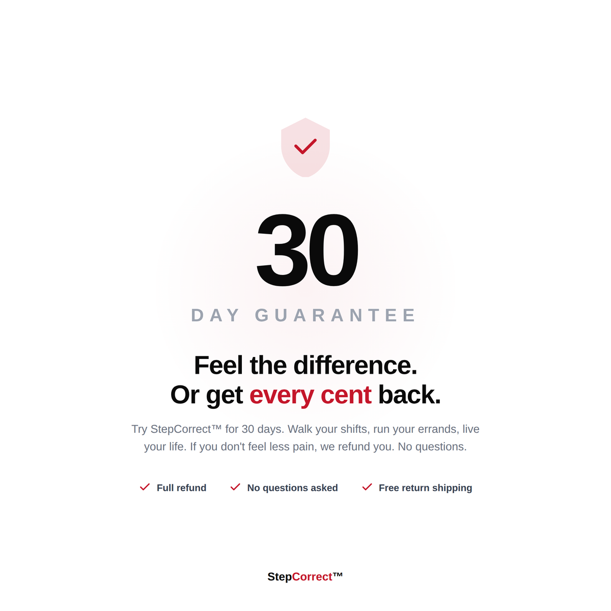 30-day Walk On It Guarantee
